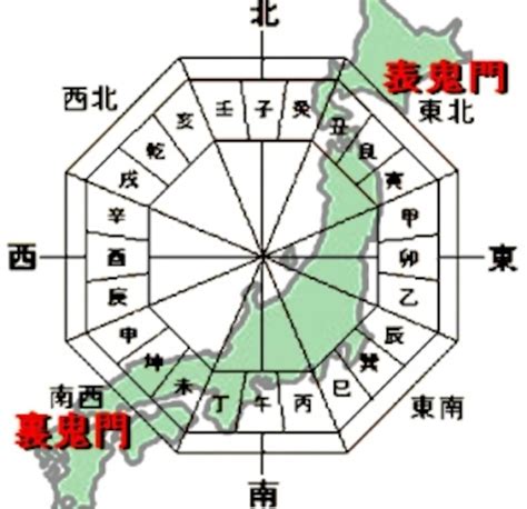 鬼門線|なぜ鬼門（北東）は恐れられるのか？風水と歴史から。